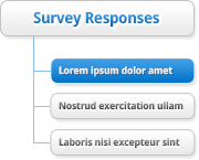 IndividualResponseViewer