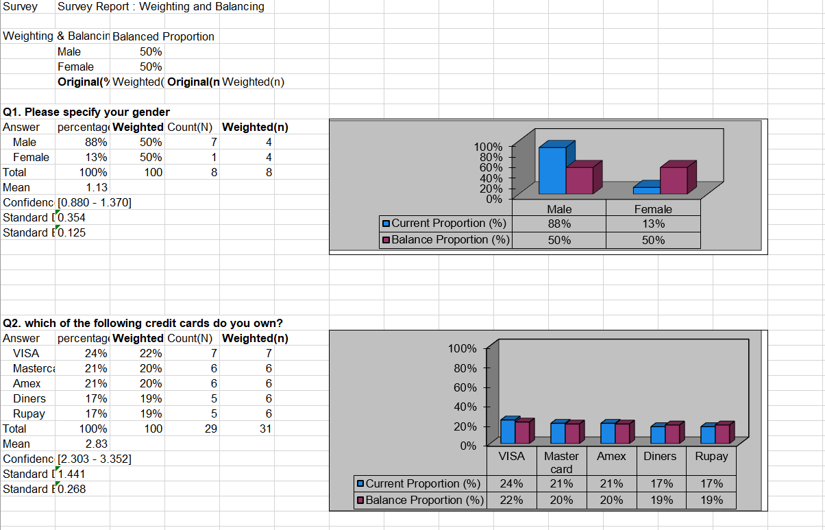 Survey Software Help Image