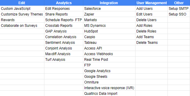 Survey Software Help Image