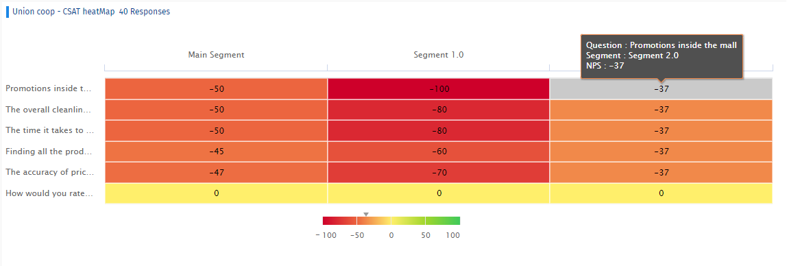 Survey Software Help Image