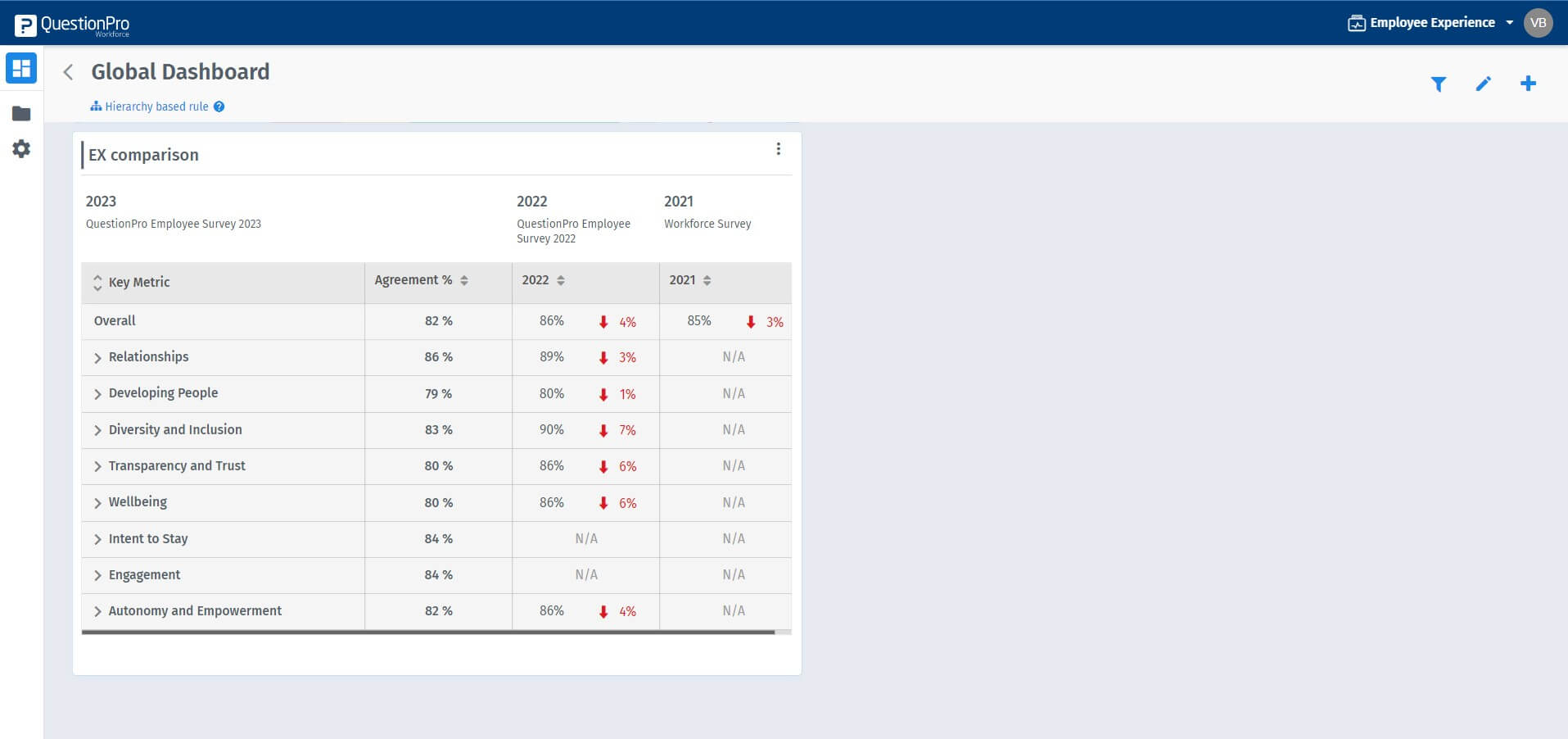 Survey Software Help Image