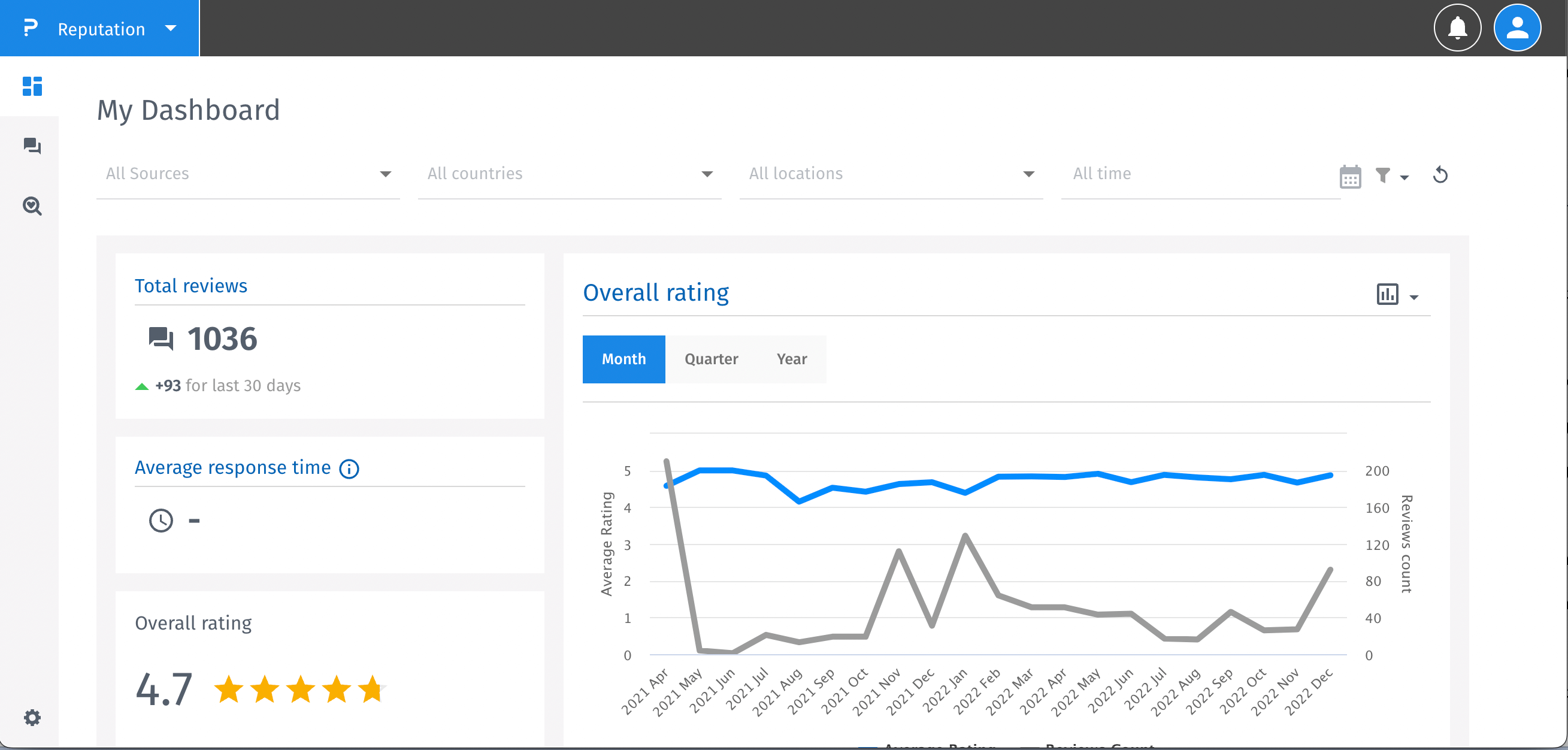 Survey Software Help Image