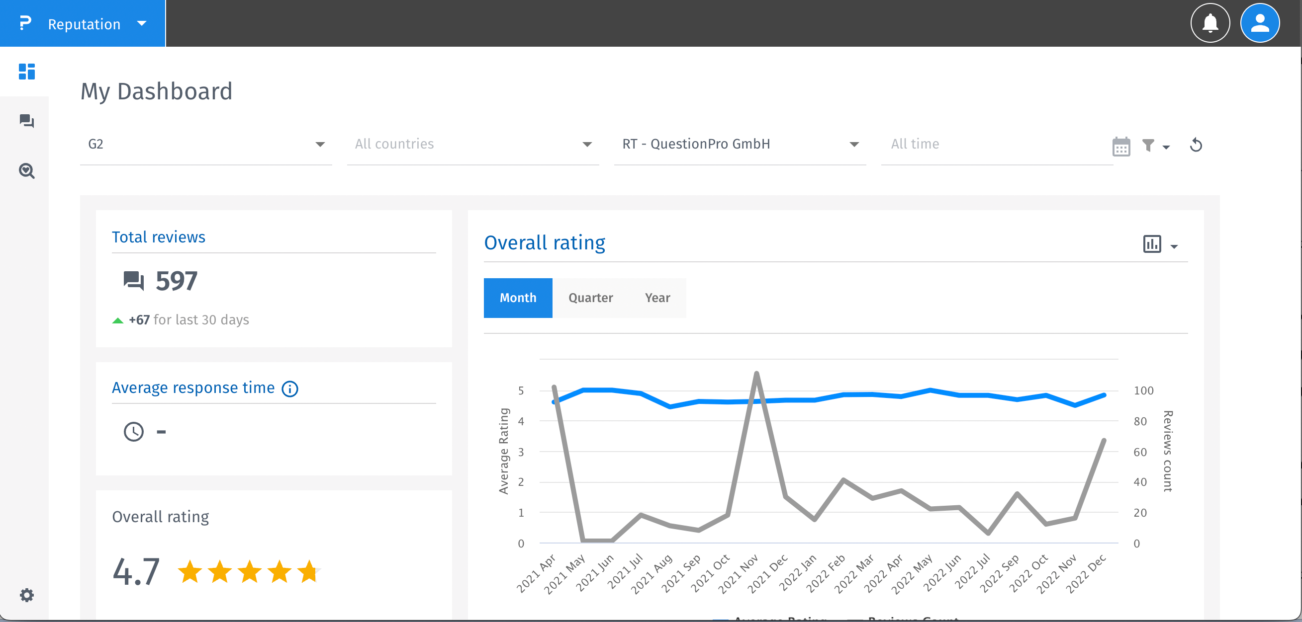 Survey Software Help Image