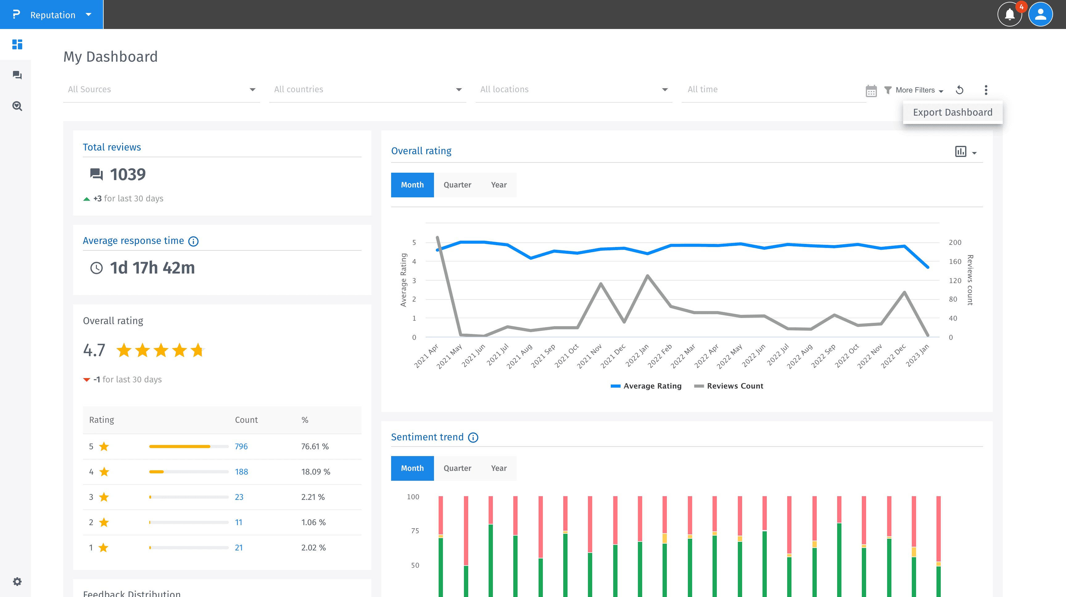Survey Software Help Image