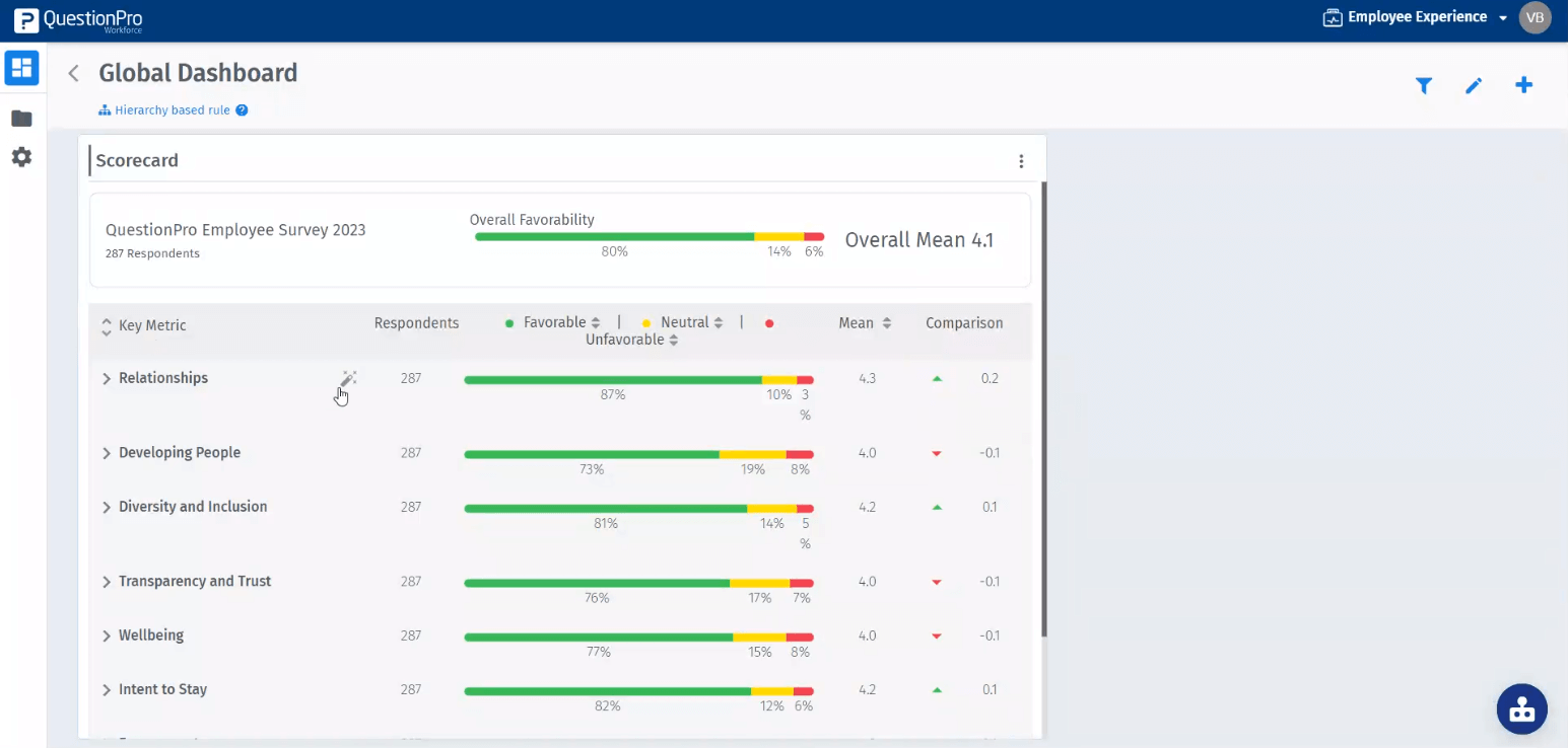 Survey Software Help Image