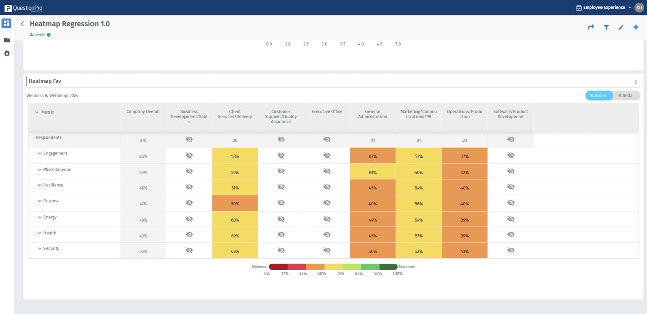 Survey Software Help Image