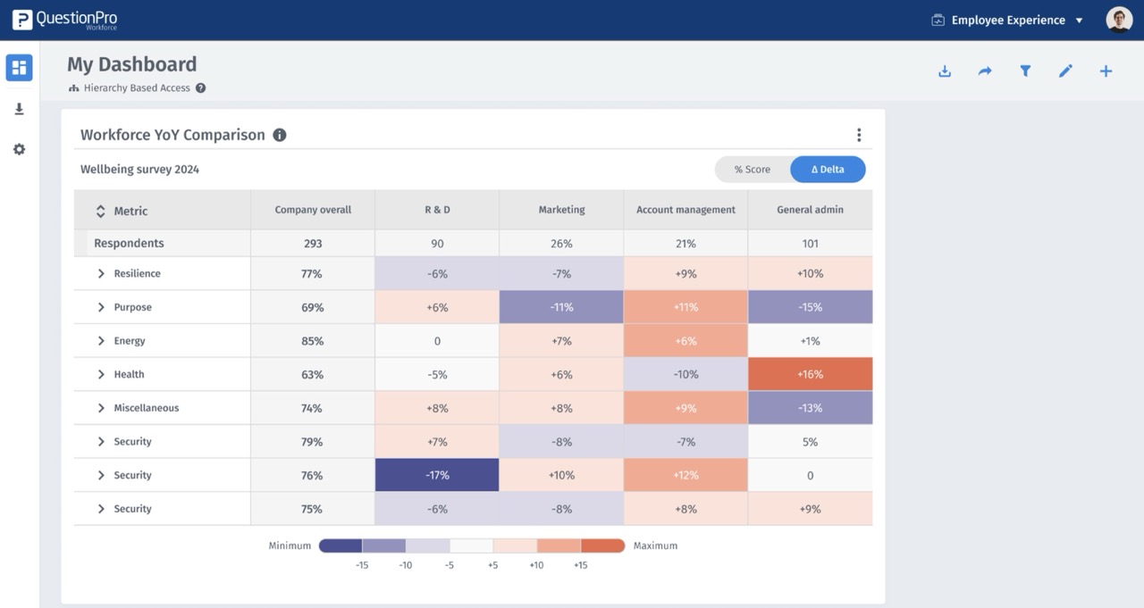 Survey Software Help Image