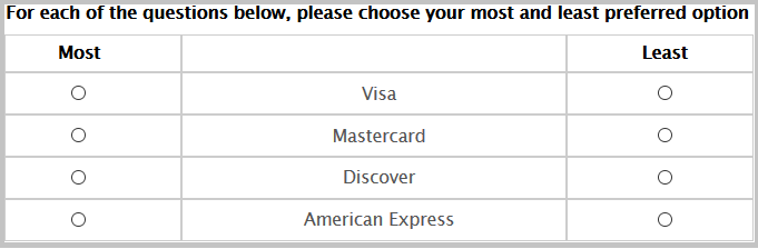 Survey Software Help Image
