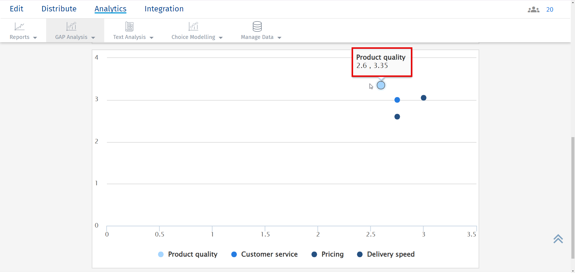 Survey Software Help Image