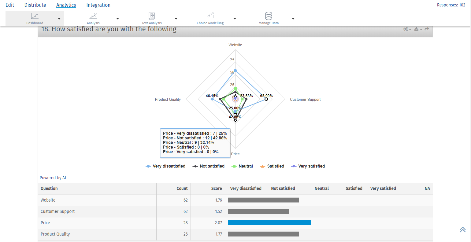 Survey Software Help Image