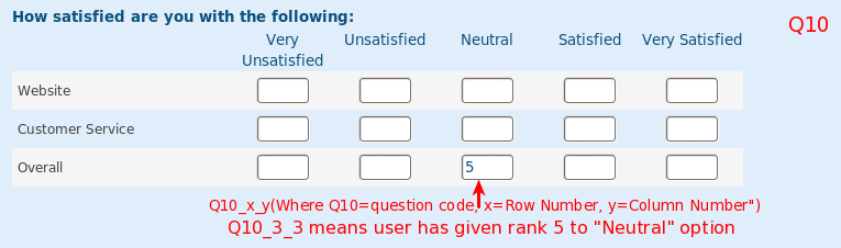 Survey Software Help Image