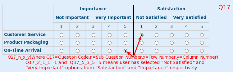 Survey Software Help Image