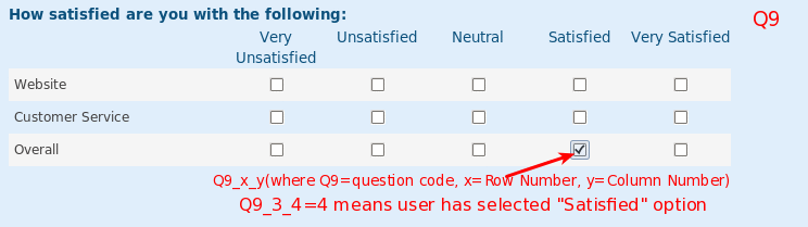 Survey Software Help Image