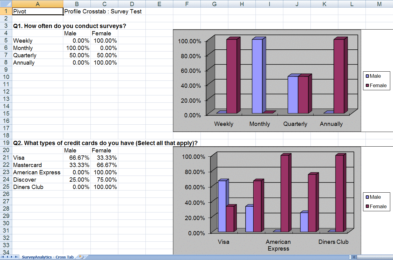 Survey Software Help Image