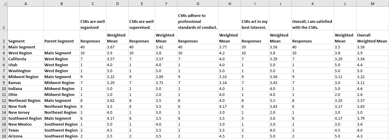 Survey Software Help Image