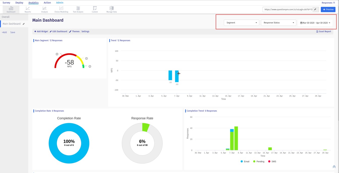 Questionpro Dashboard CX-Dashboard | QuestionPro Help Document