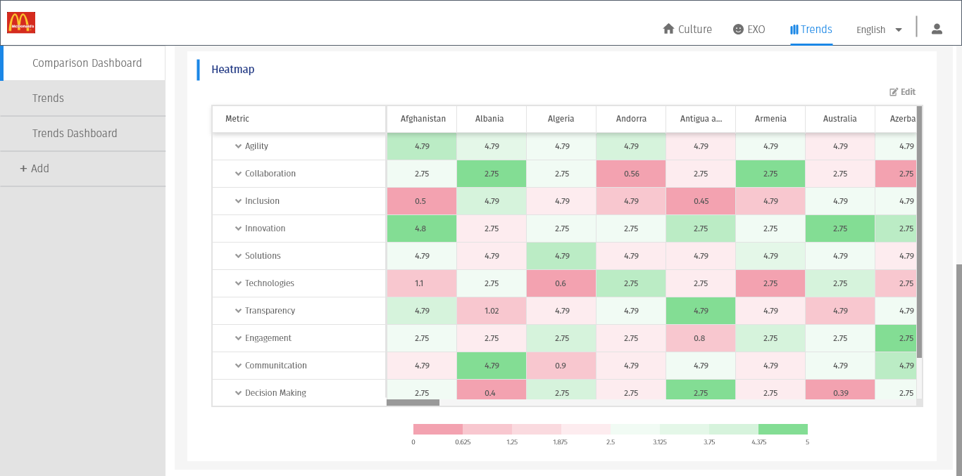 Survey Software Help Image