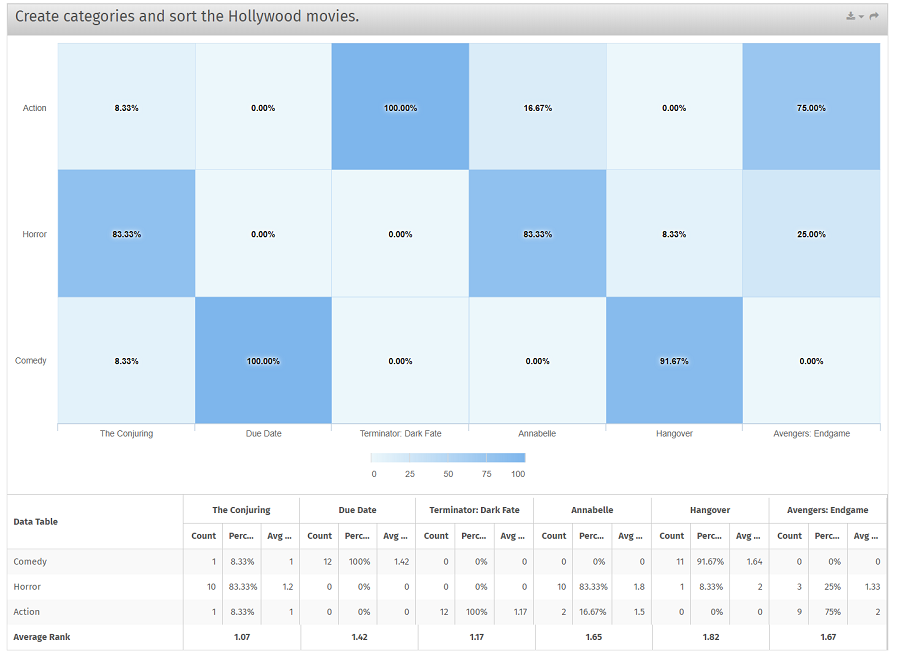 Survey Software Help Image