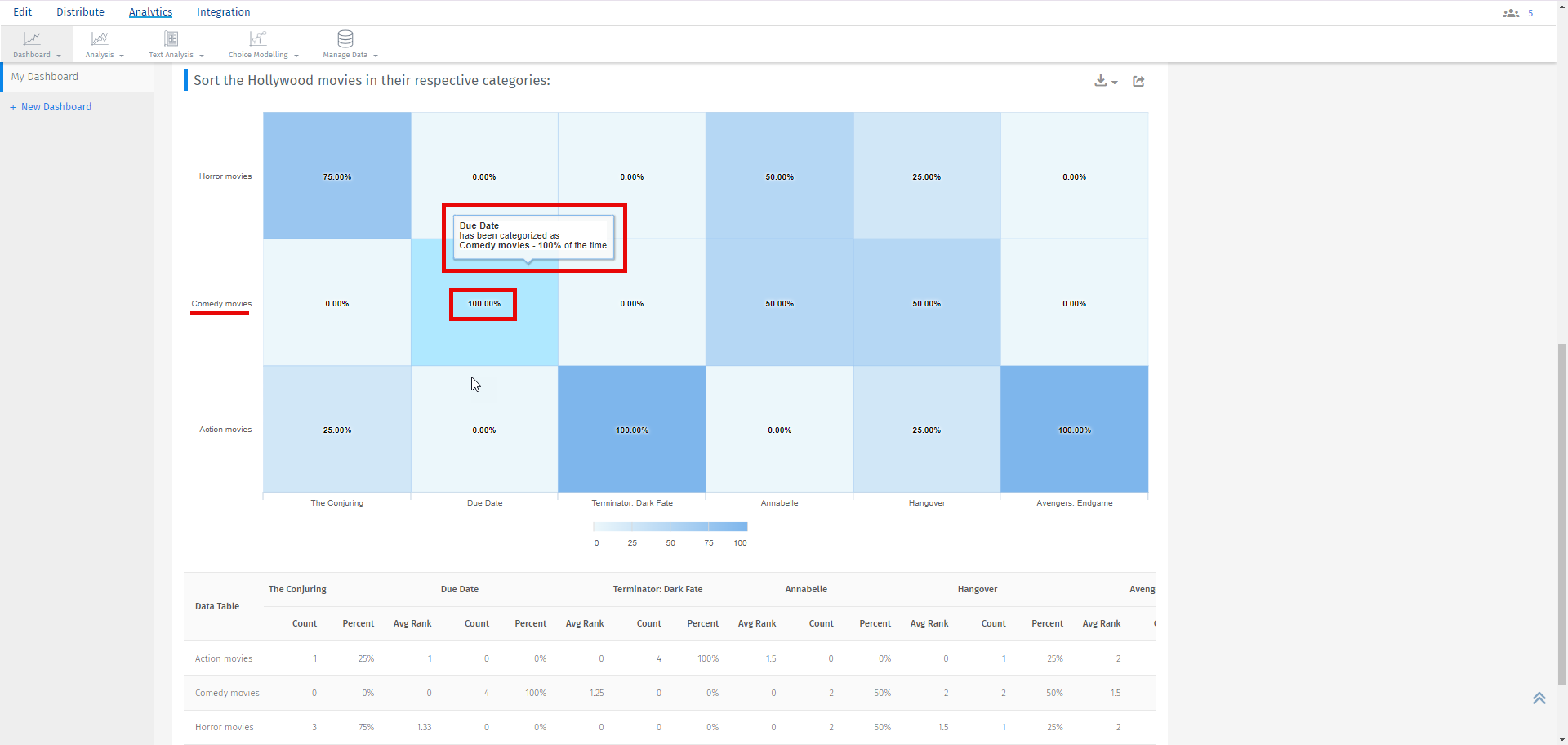 Survey Software Help Image