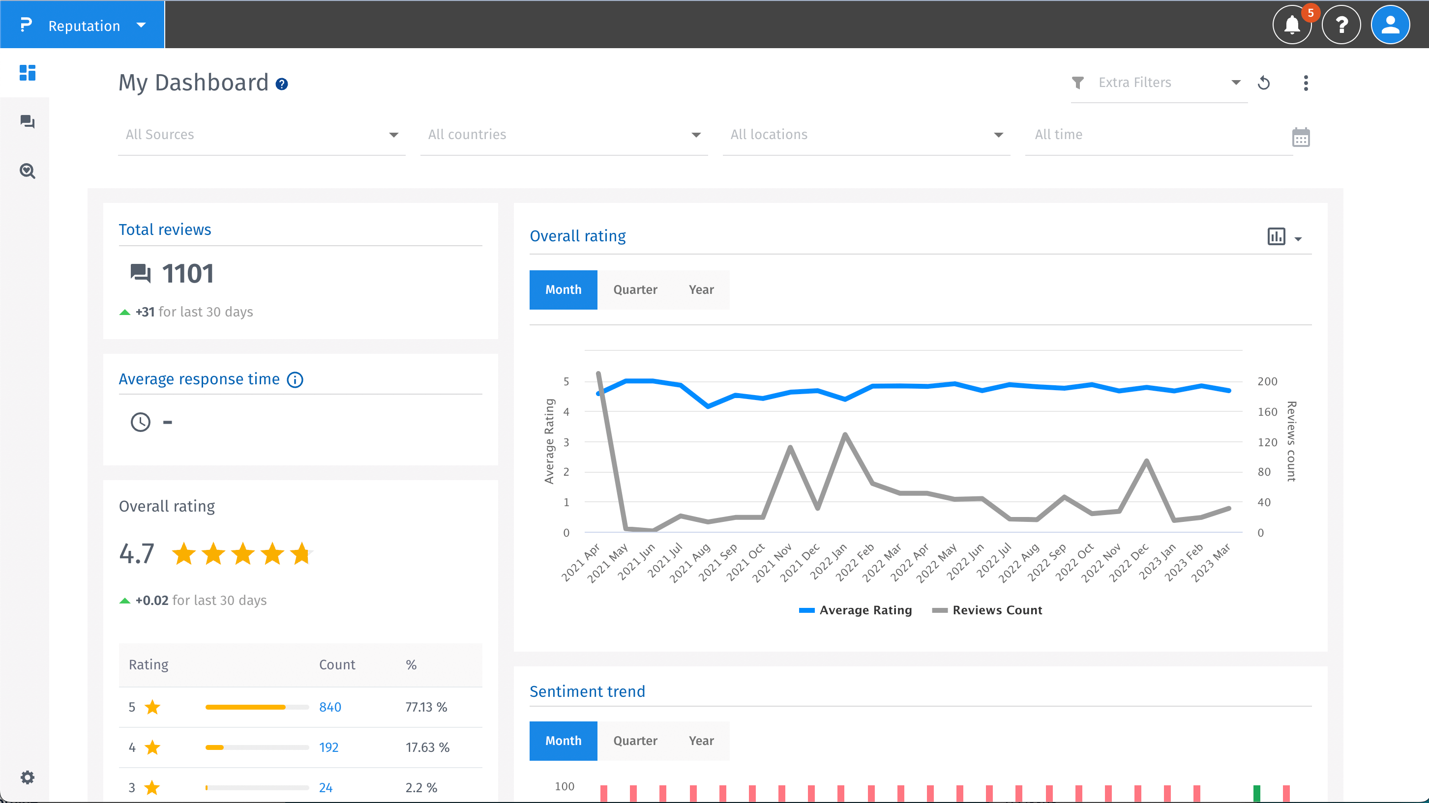 Survey Software Help Image