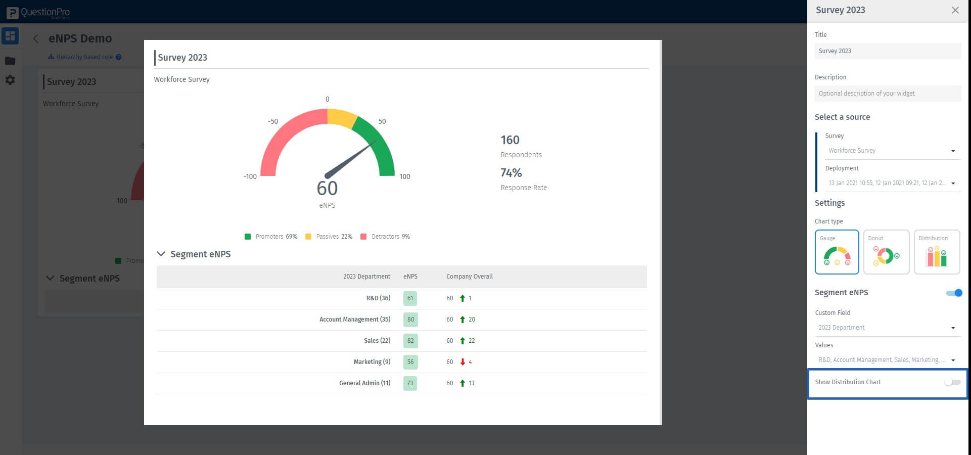 eNPS in Workforce Analytics Portal | QuestionPro Help Document