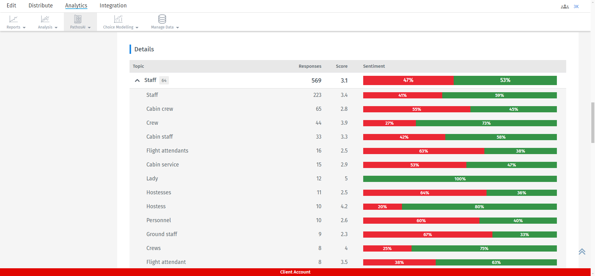 Survey Software Help Image