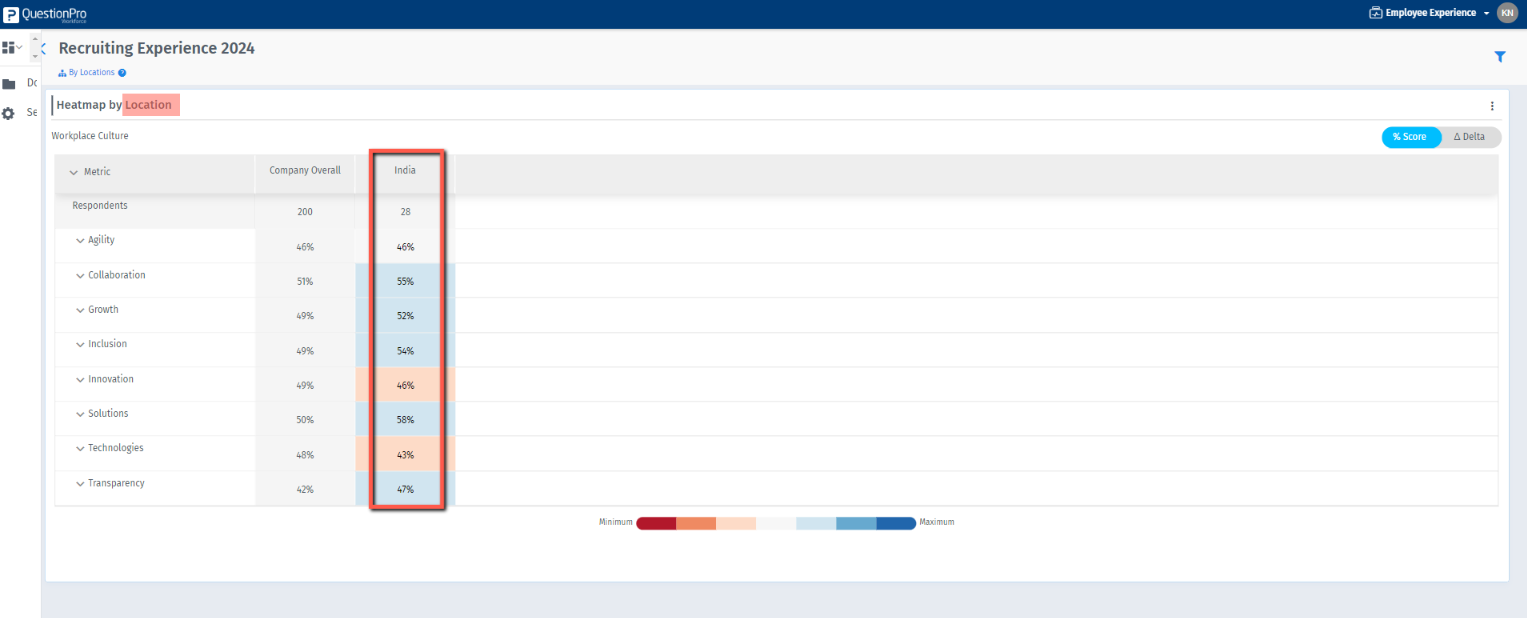 Survey Software Help Image