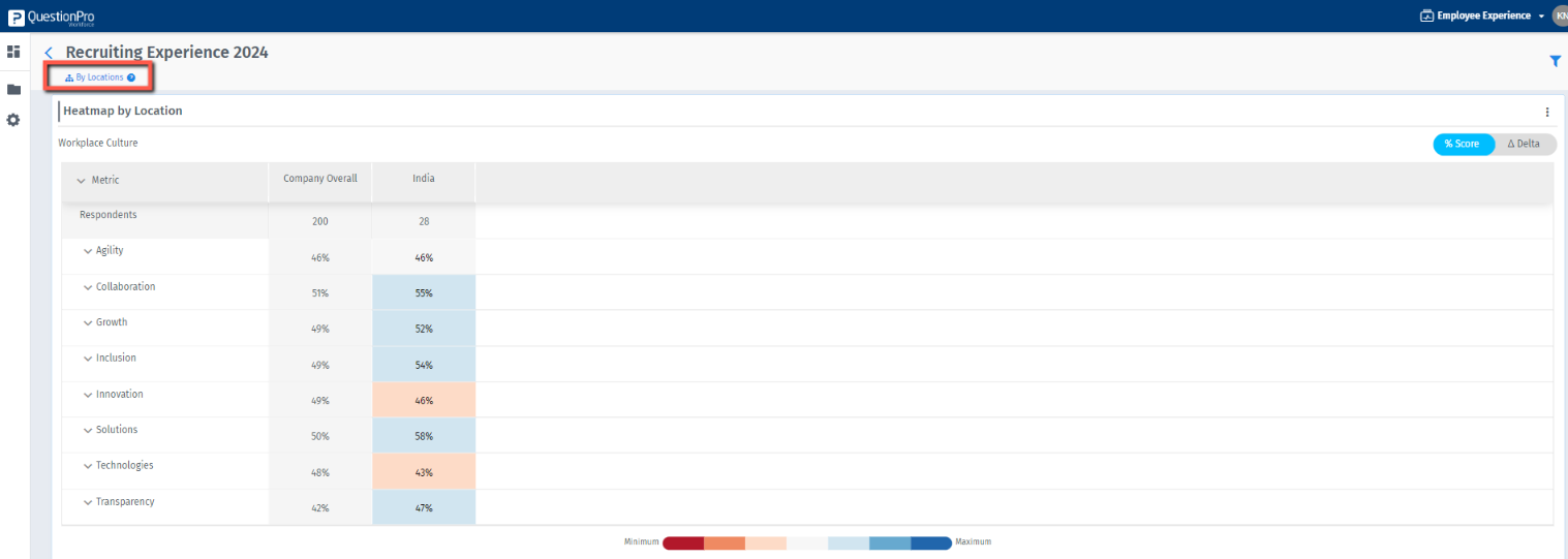 Survey Software Help Image