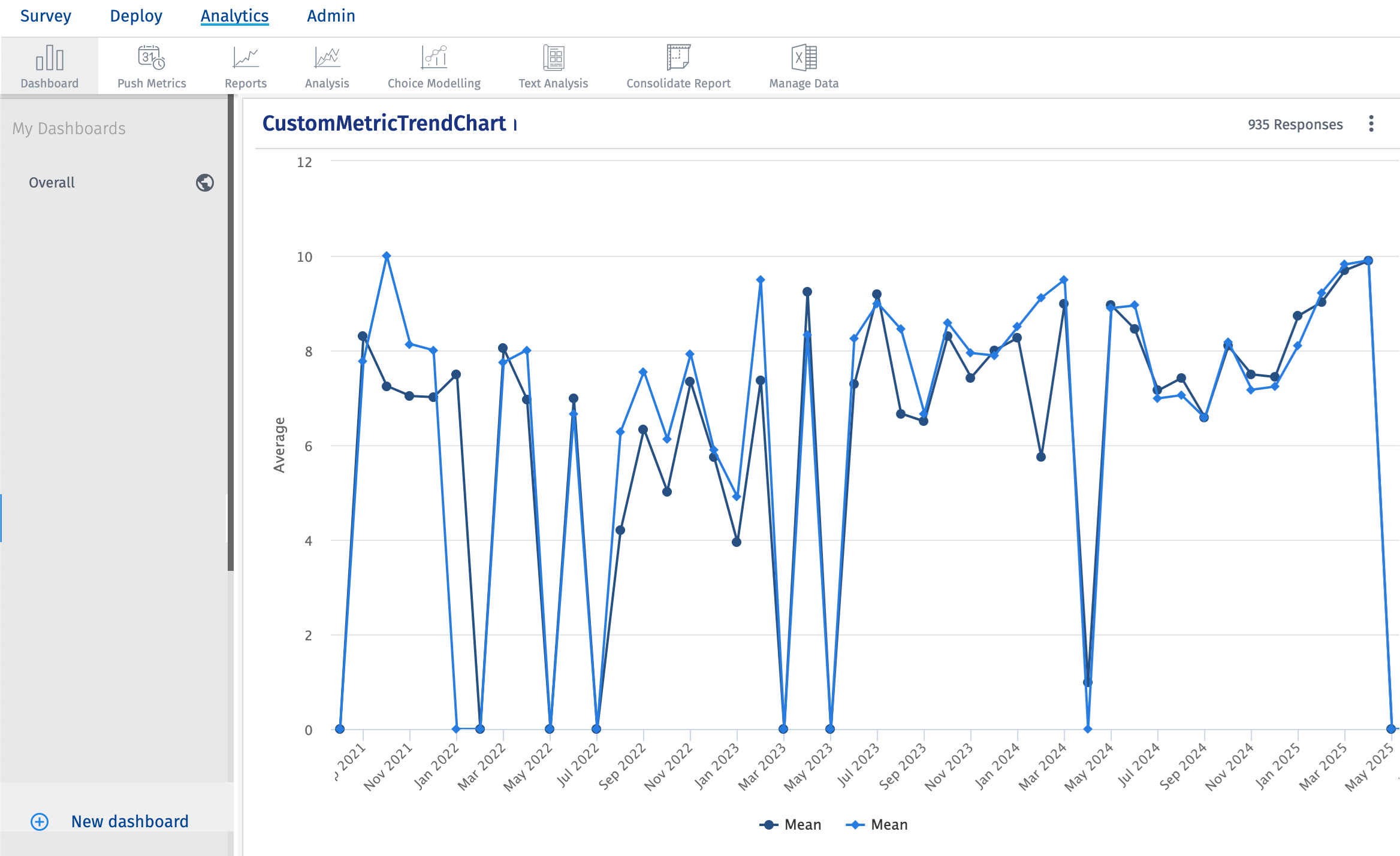 Survey Software Help Image