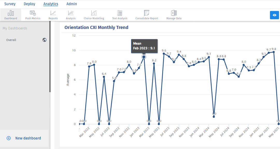 Survey Software Help Image