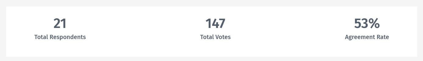 Survey Software Help Image