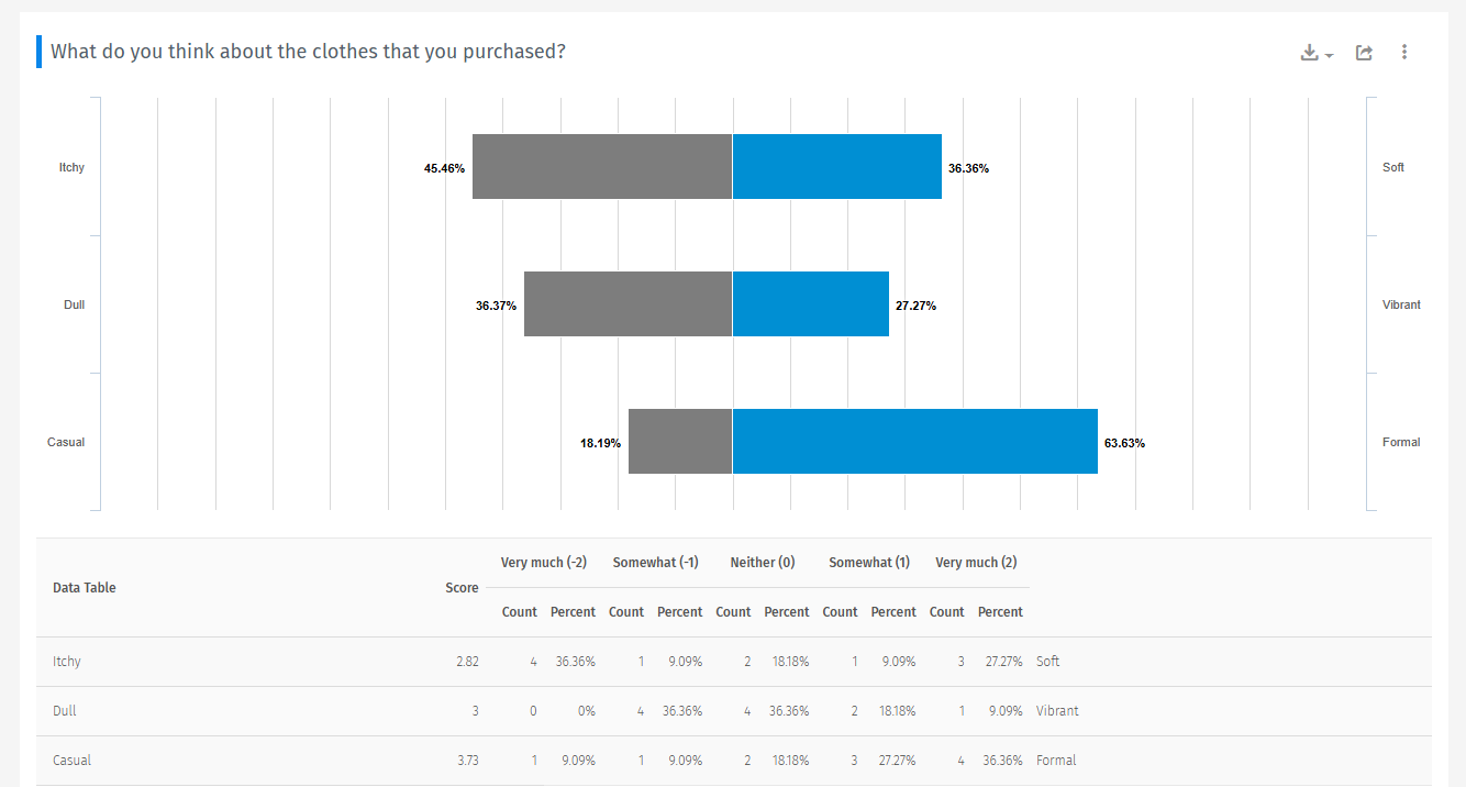 Survey Software Help Image