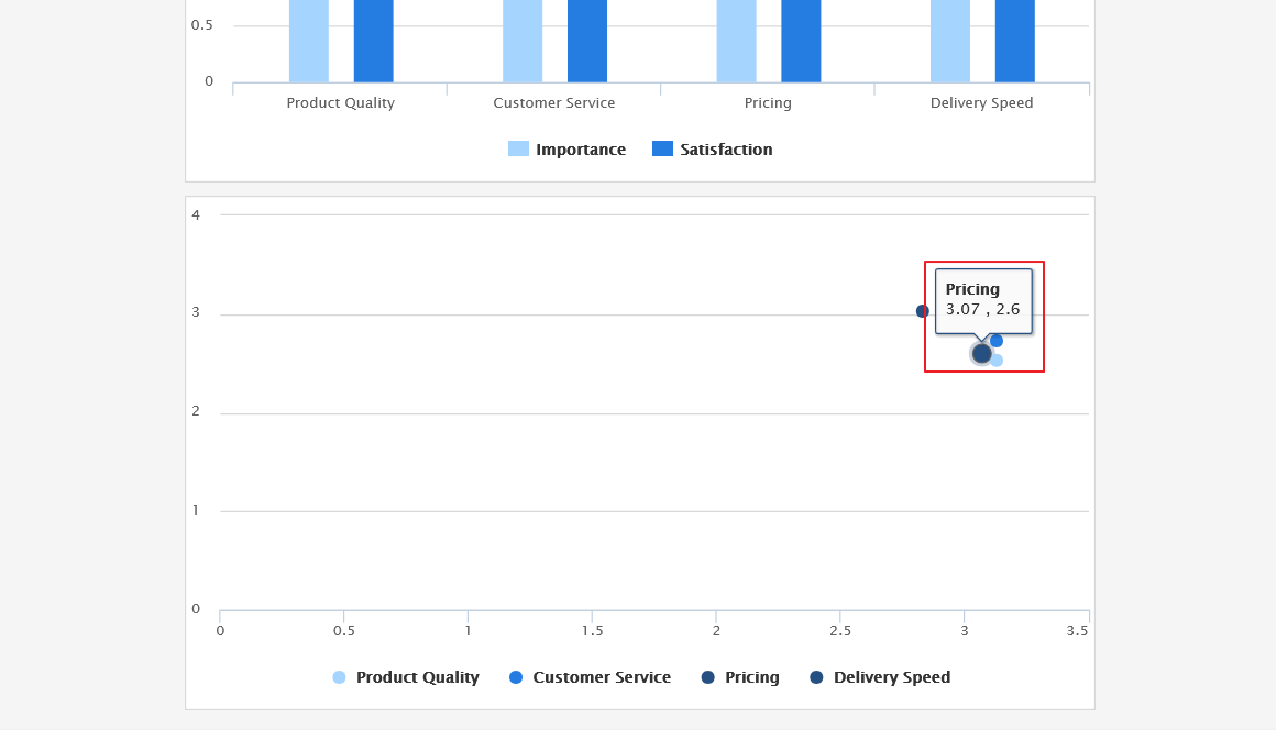 Survey Software Help Image