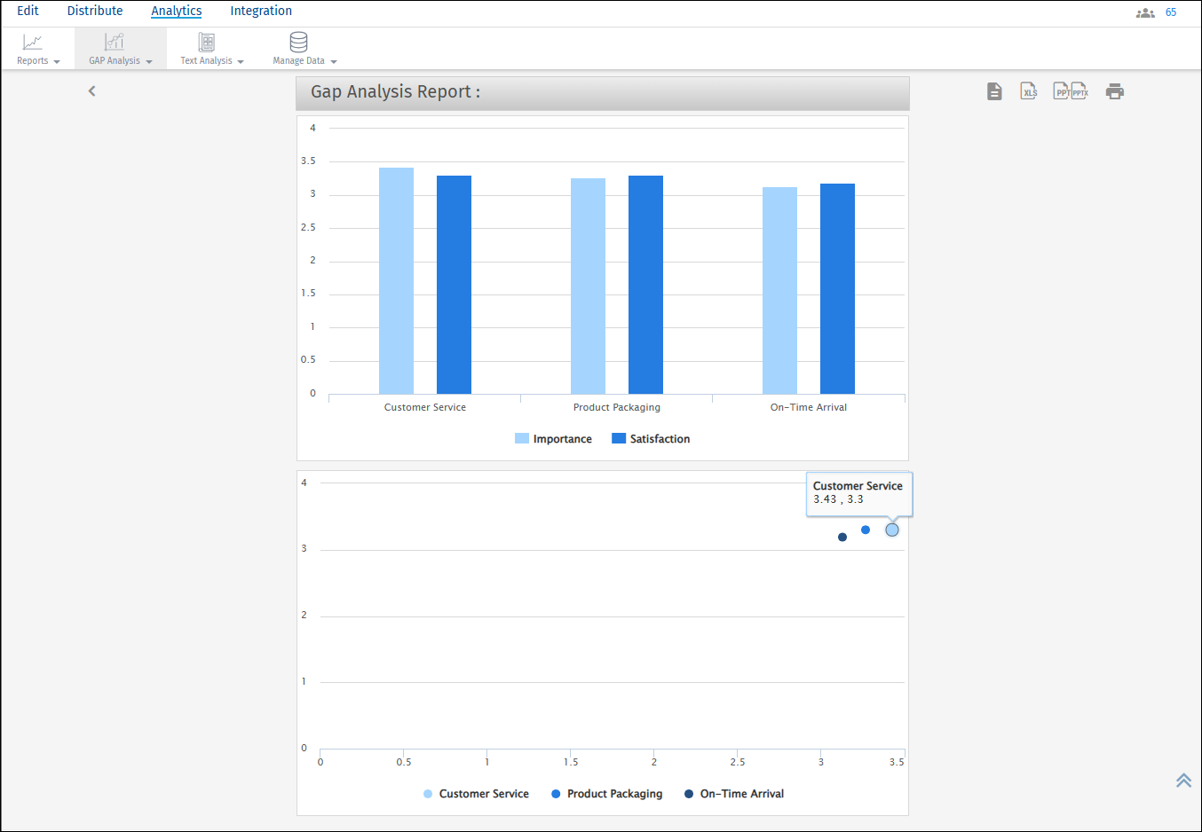 Survey Software Help Image