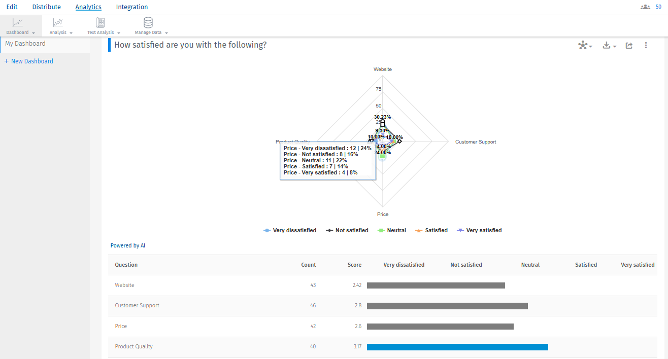 Survey Software Help Image