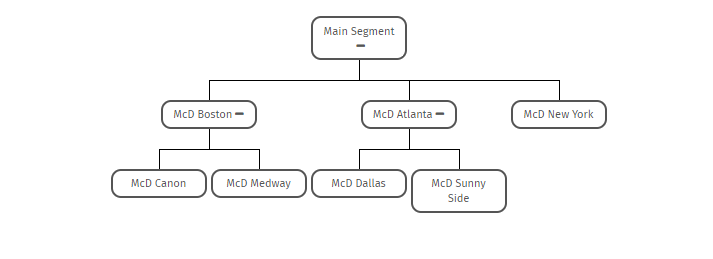 CX - Import/Add Segments | QuestionPro Help Document
