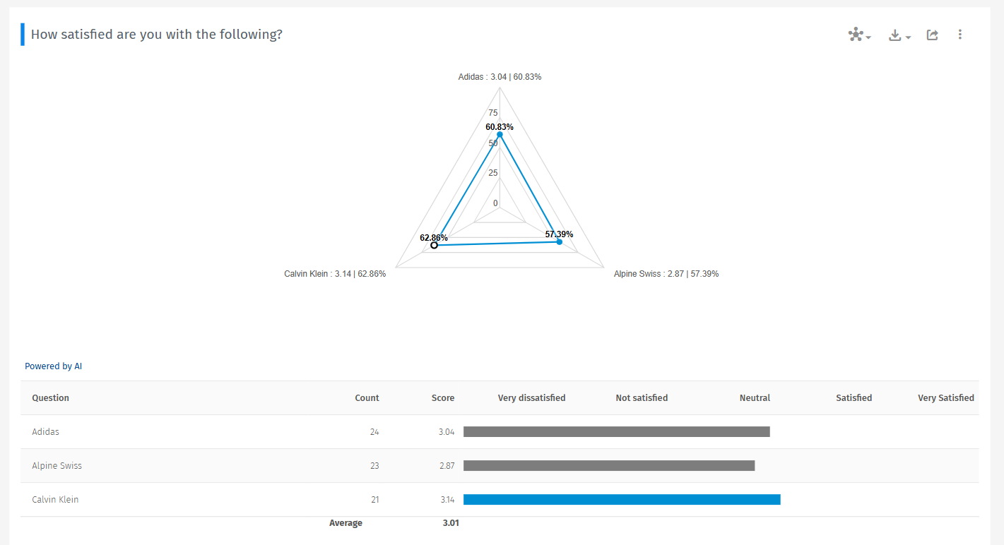 Survey Software Help Image