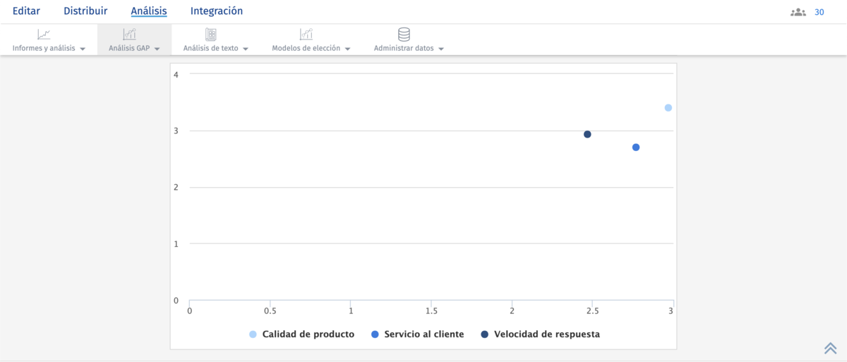 Survey Software Help Image