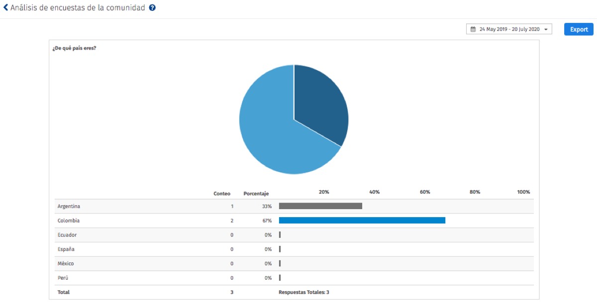 Survey Software Help Image