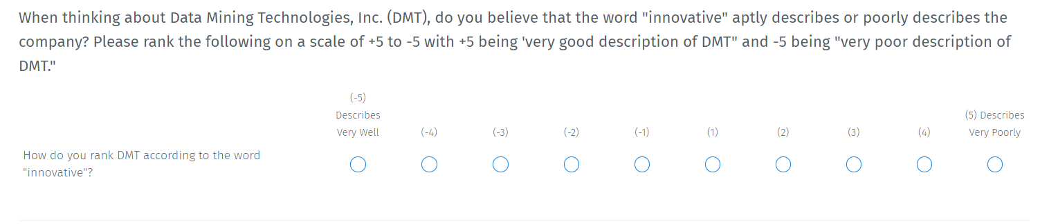 stapel-scale-research-question