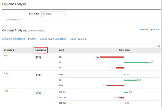 Conjoint-anlaysis-attribute-importance