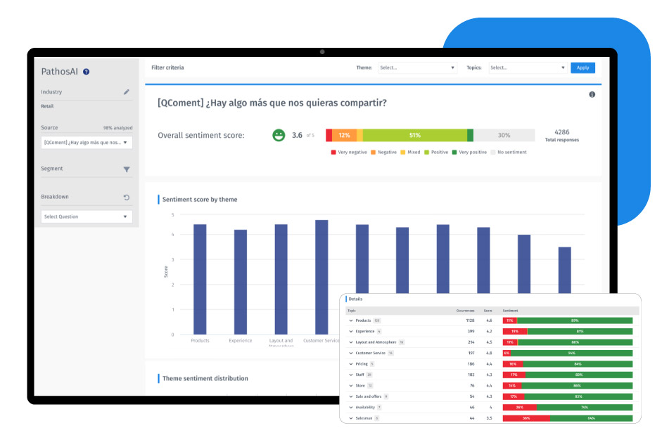 AI Sentiment Analysis