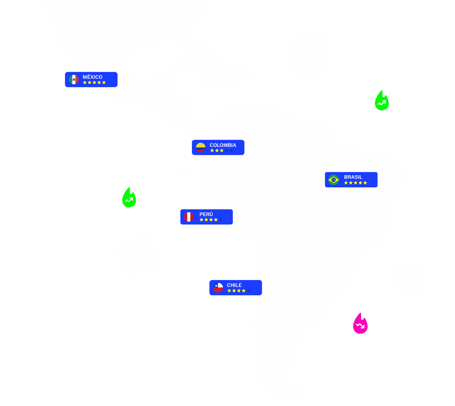 ebook de tendencias del market reserach 2023