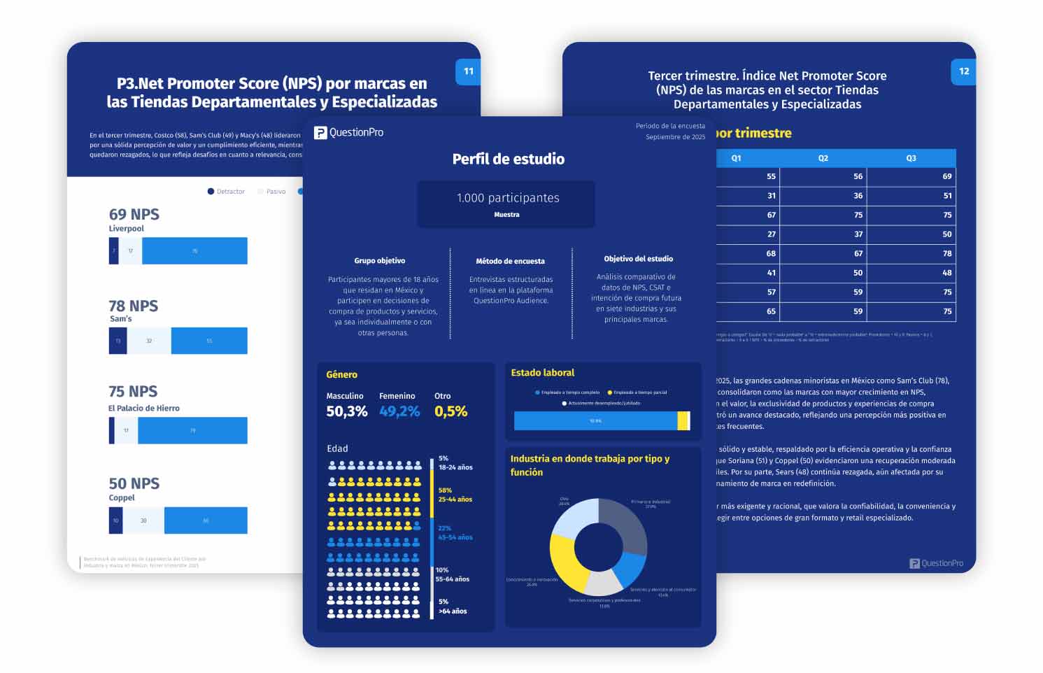 BENCHMARK DE MARCAS EN MEXICO