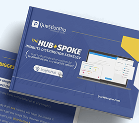 insights content distribution