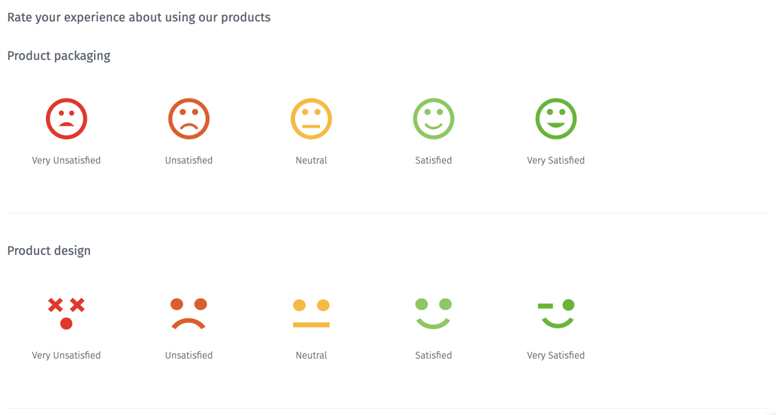 https://cdn.questionpro.com/userimages/site_media/Likert-Scale-Smiley-Rating-Question-Example.png