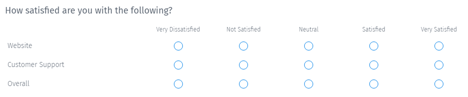 creating a likert scale online