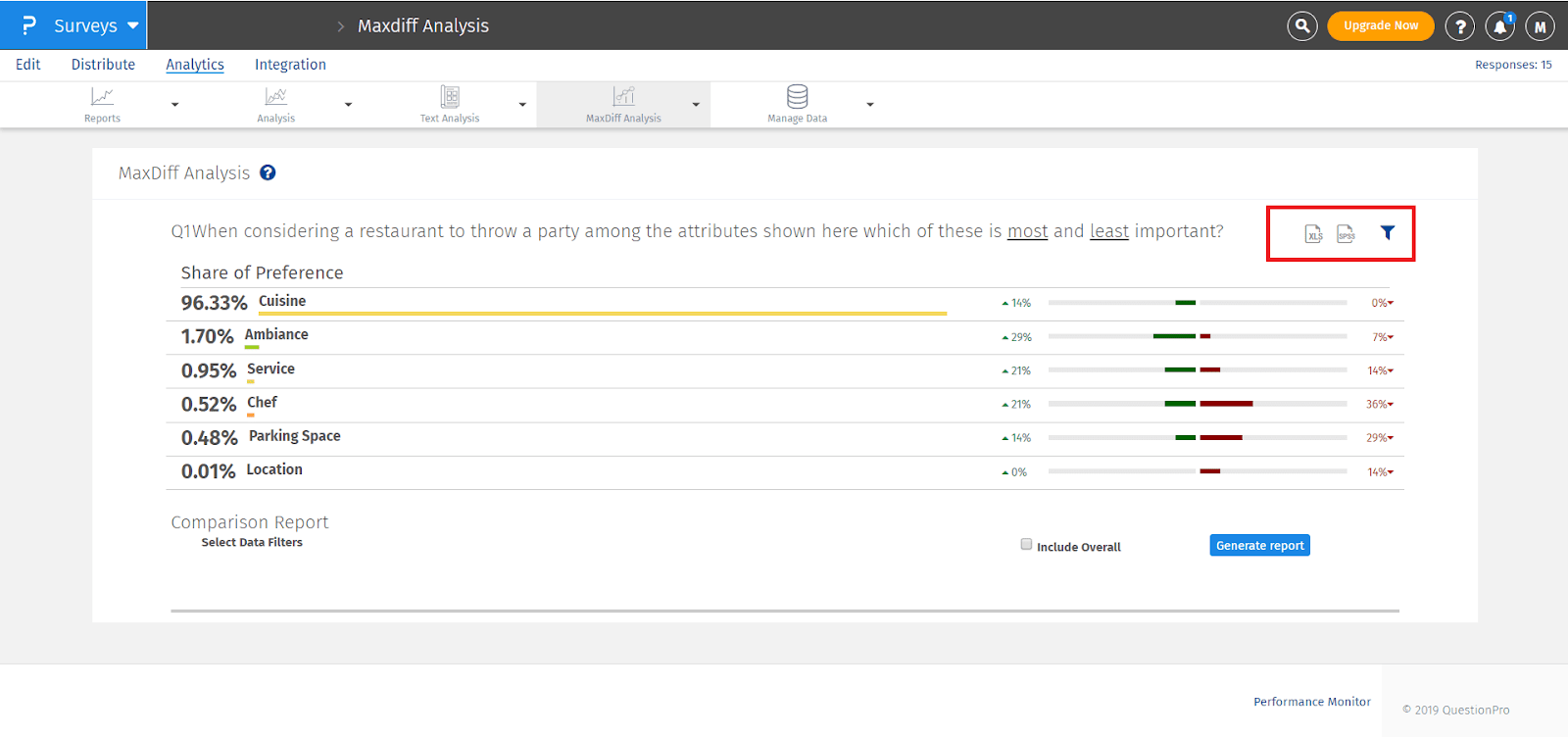 Maxdiff analysis example