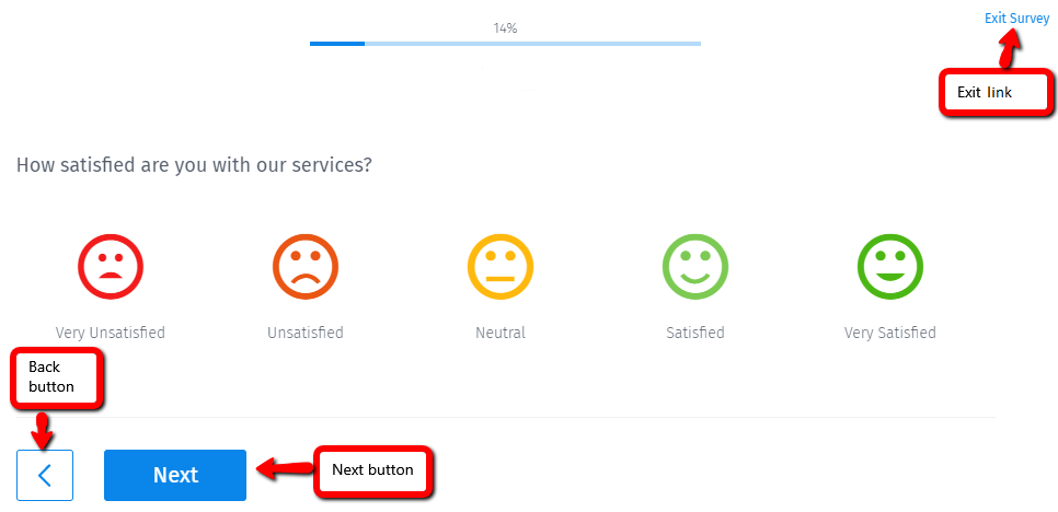 Button to Start Over a Survey