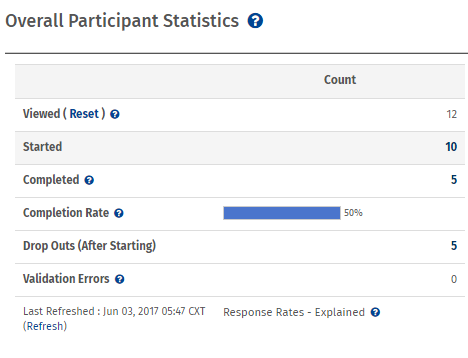 Participant-statistics1